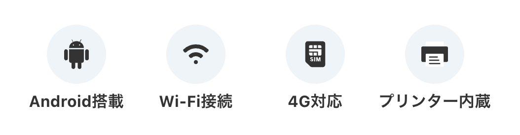 PAYGATEは4GやWi-Fi接続に対応
