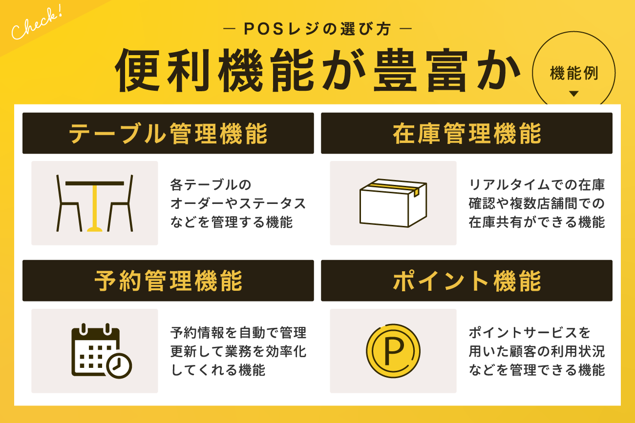 2. 便利機能が豊富か