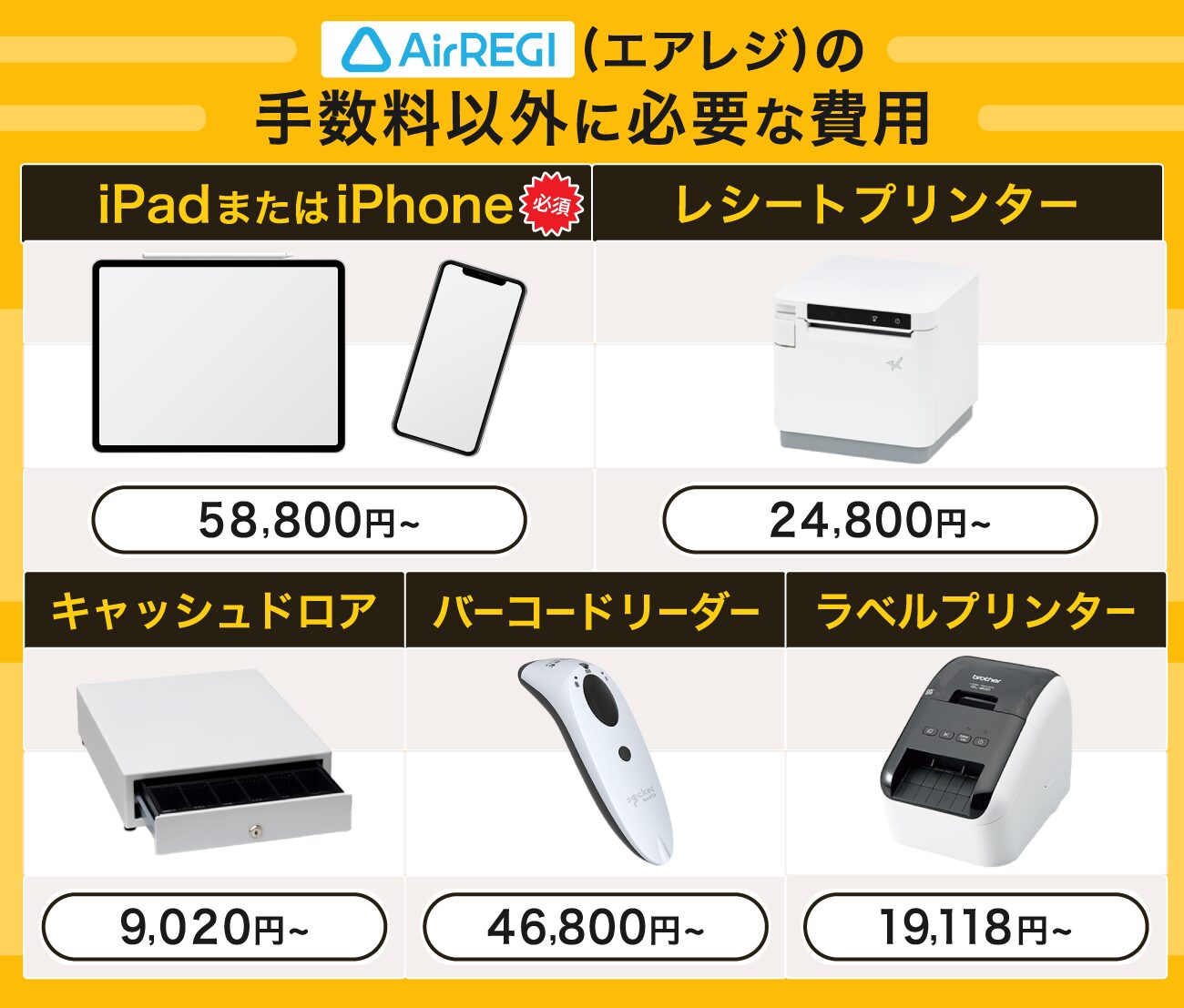 Airレジ(エアレジ)の手数料以外に必要な費用