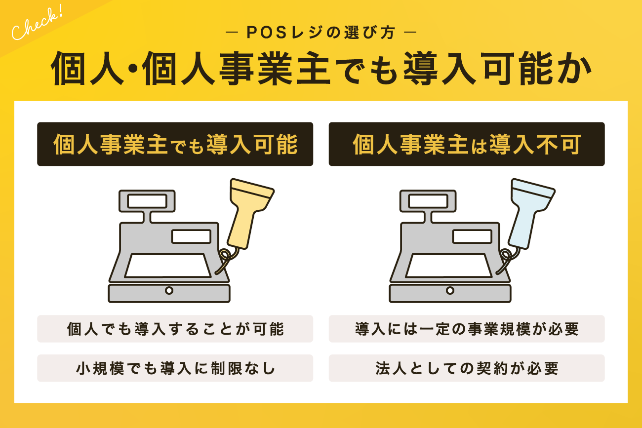 4. 個人・個人事業主でも導入可能か