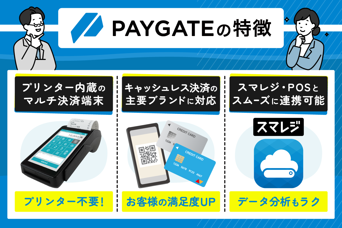 PAYGATE(ペイゲート)の特徴