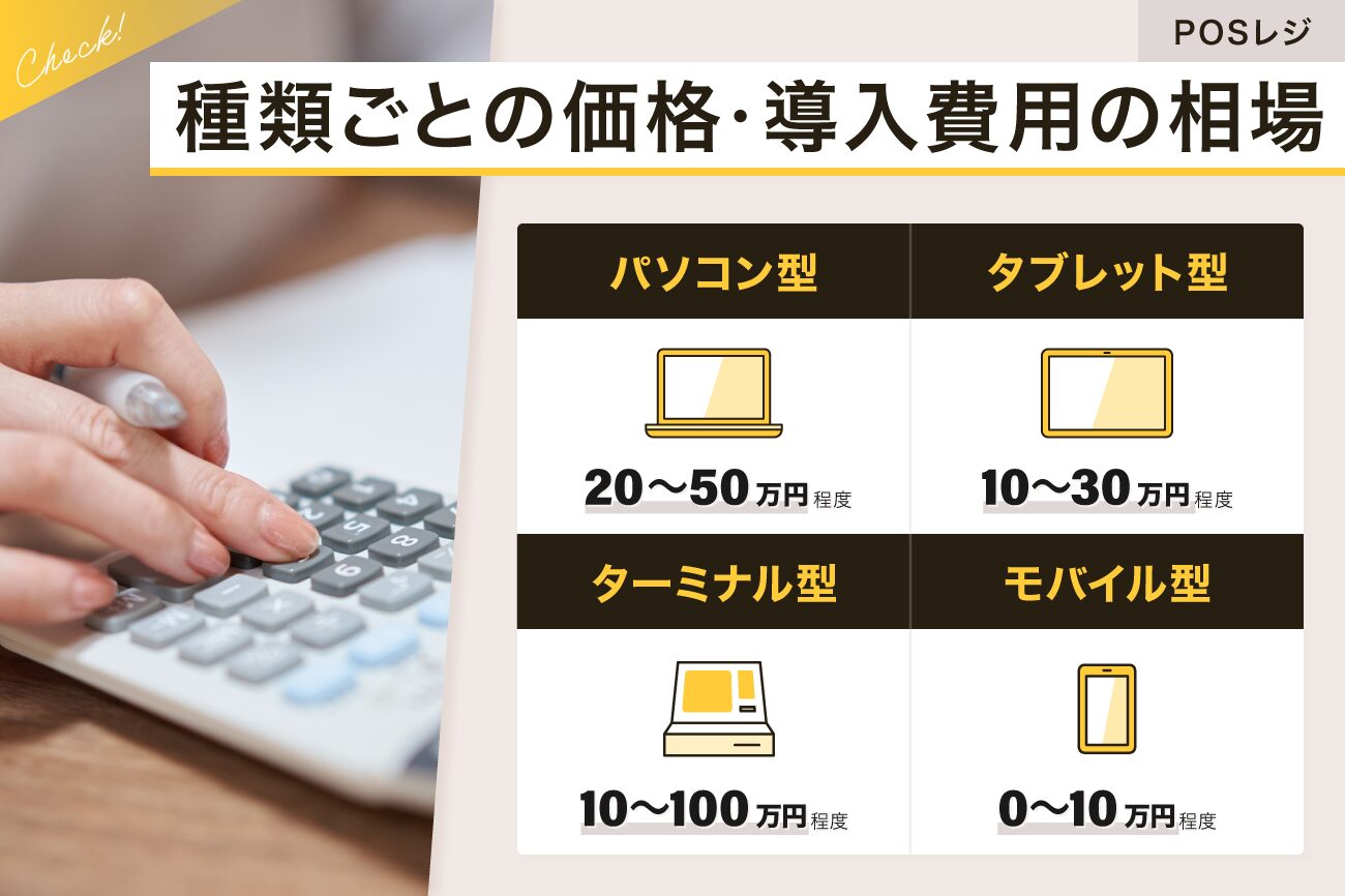 POSレジの種類ごとの価格・導入費用の相場