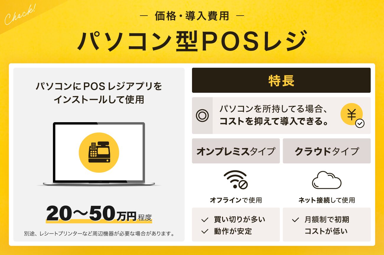 パソコン型POSレジの価格・導入費用