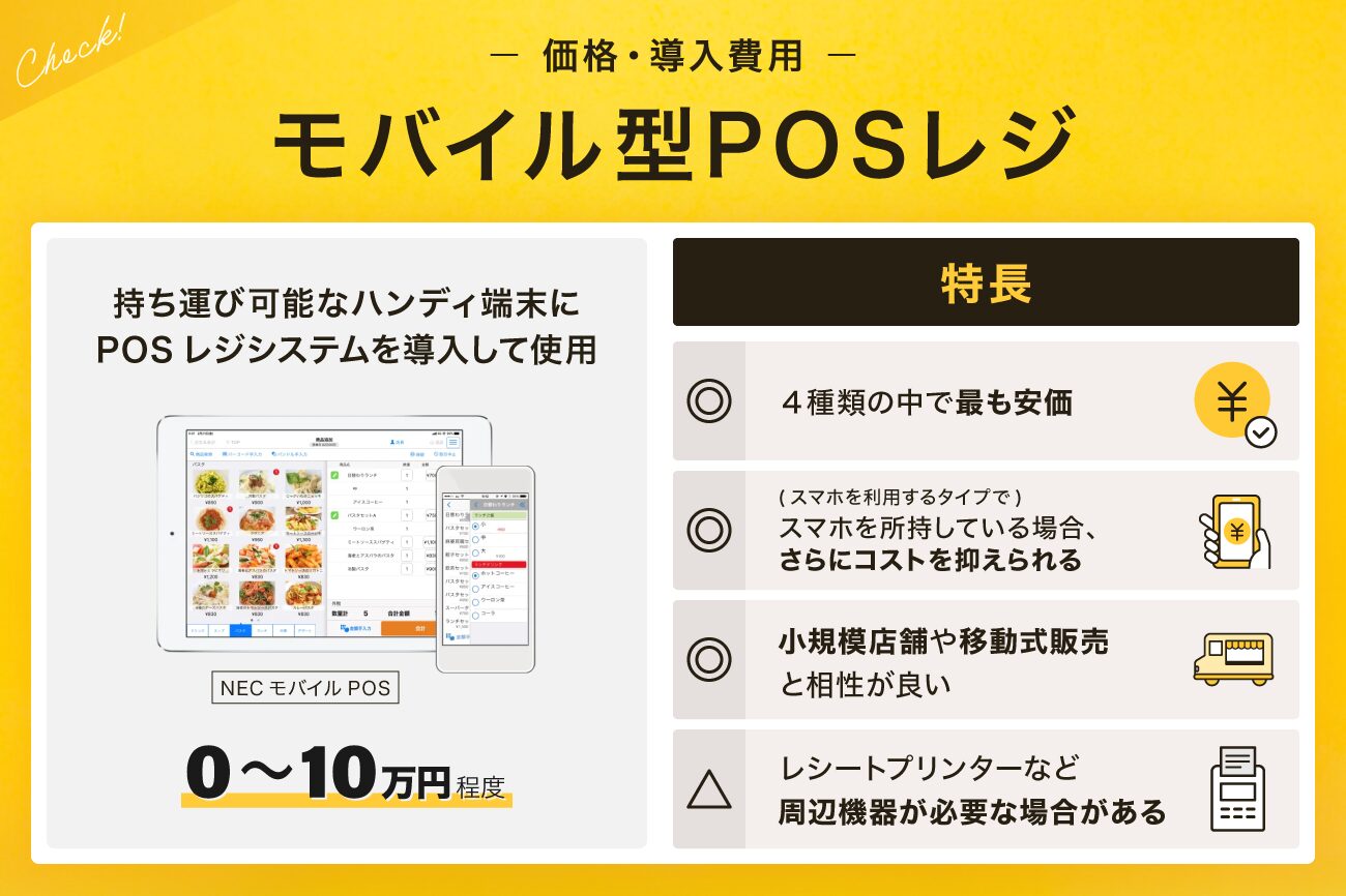 モバイル型POSレジの価格・導入費用