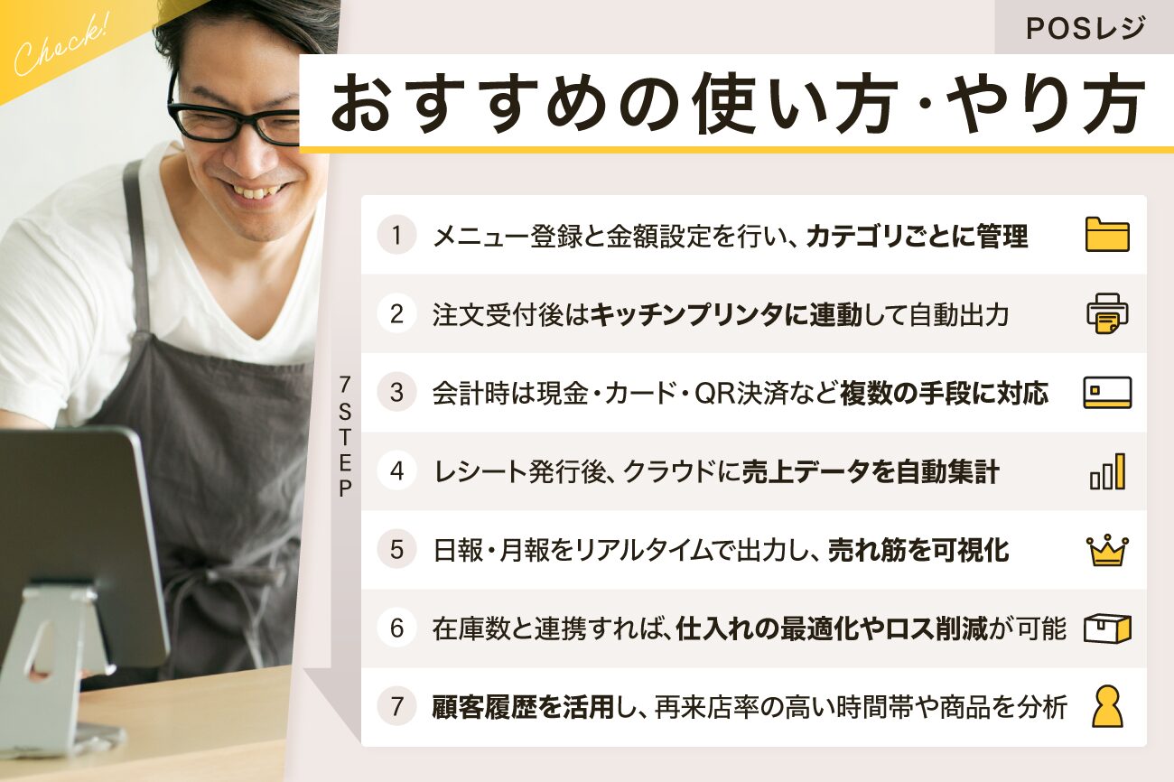 飲食店向けPOSレジのおすすめの使い方・やり方