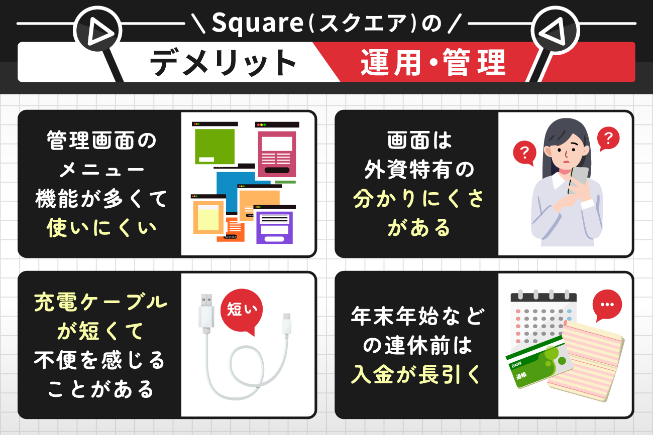 Square(スクエア)のデメリット【運用・管理】