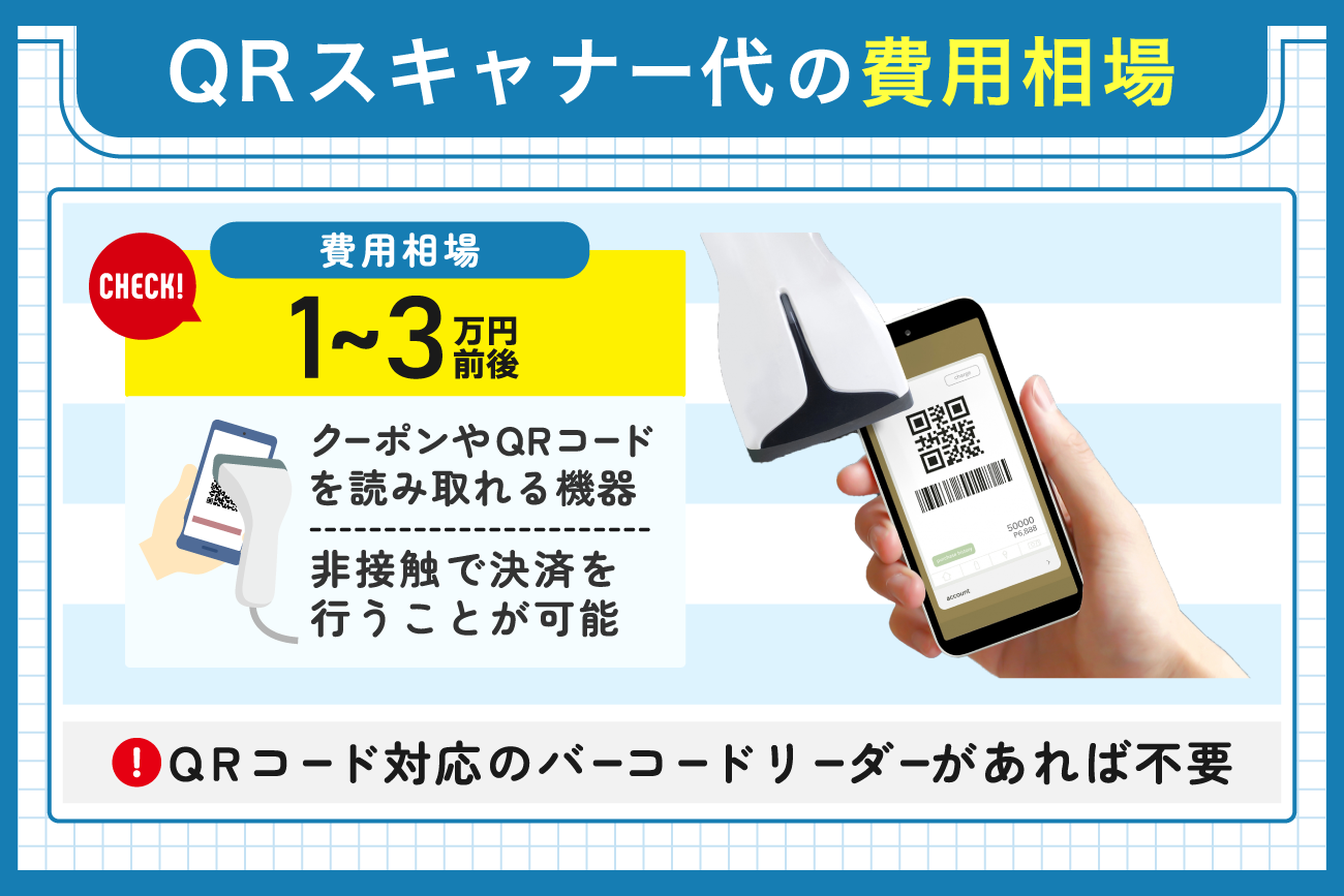 QRスキャナー代の費用相場