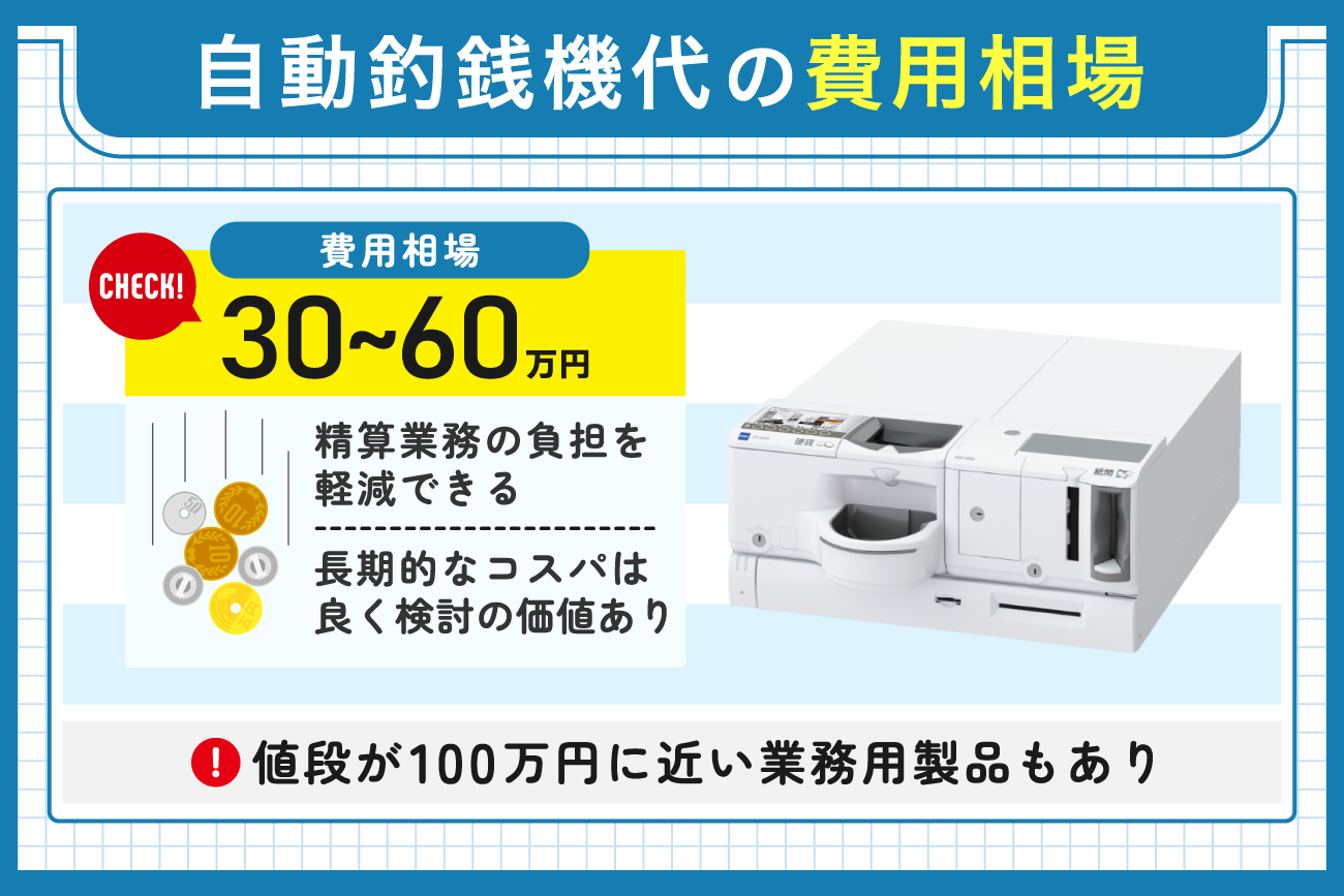 自動釣銭機代の費用相場