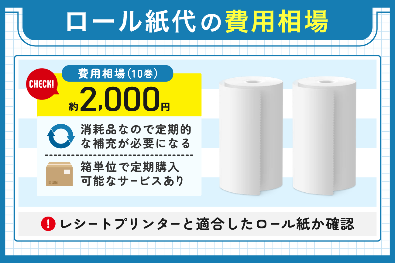 ロール紙代の費用相場
