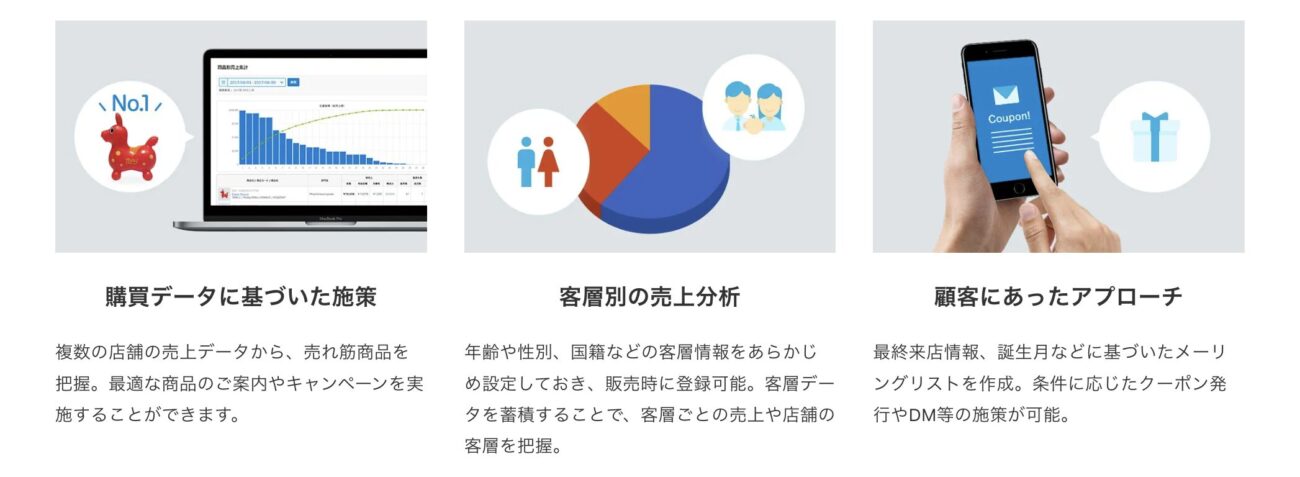 スマレジの顧客管理機能