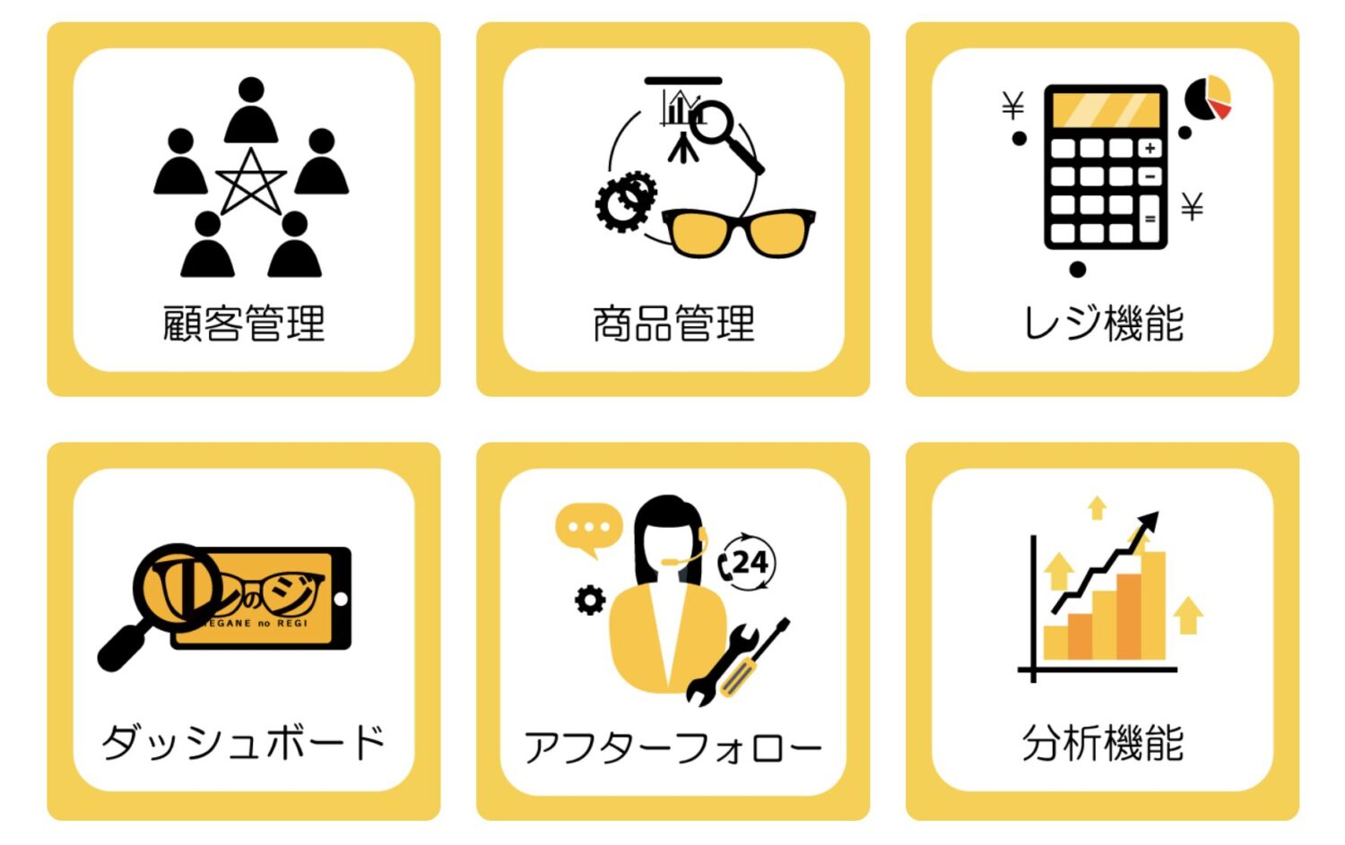 メガネのレジの機能