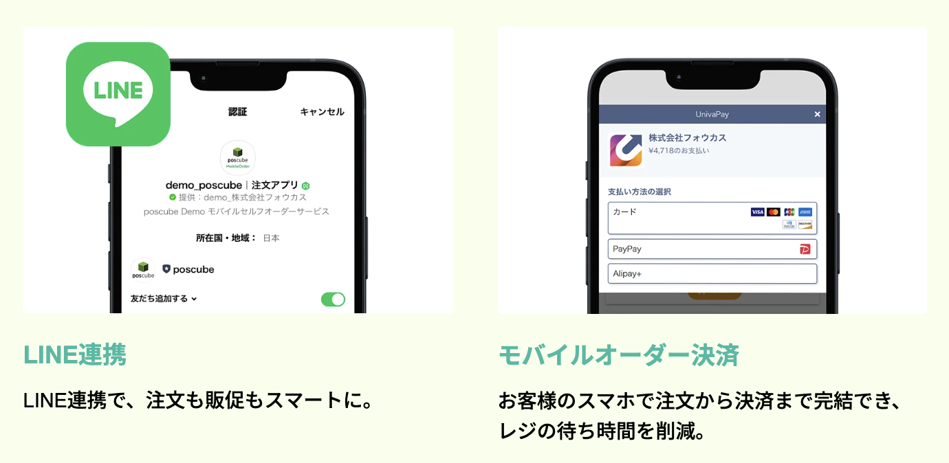 モバイルオーダーとLINE公式アカウントを連携