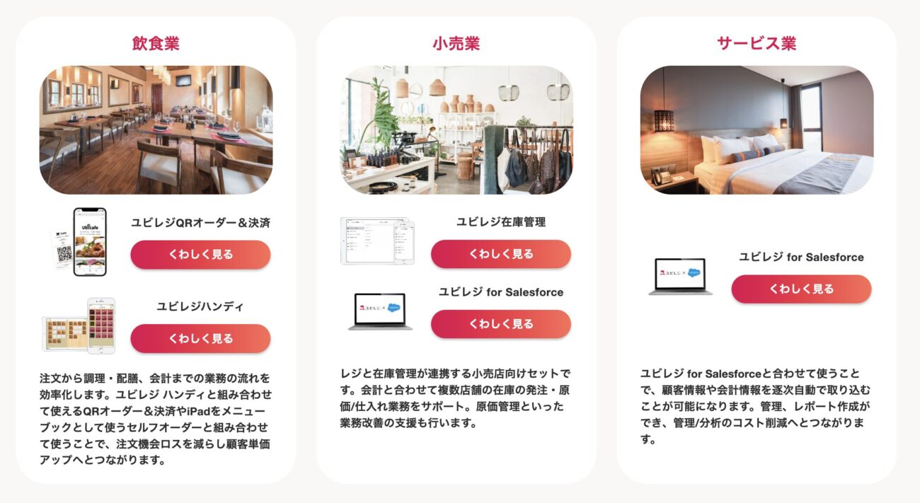 ユビレジのオプションプラン
