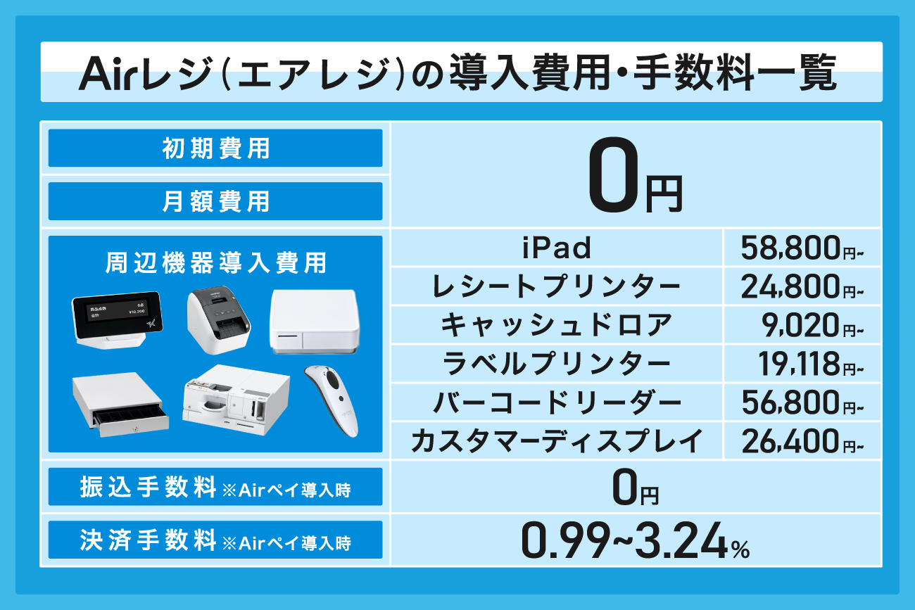 Airレジ(エアレジ)の導入費用・手数料一覧