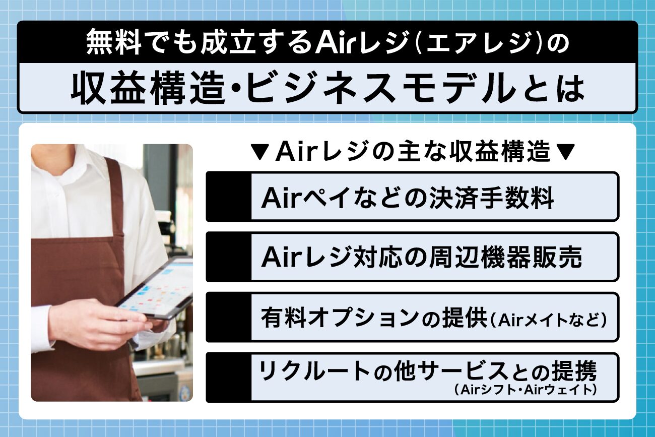 無料でも成立するAirレジ(エアレジ)の収益構造・ビジネスモデルとは