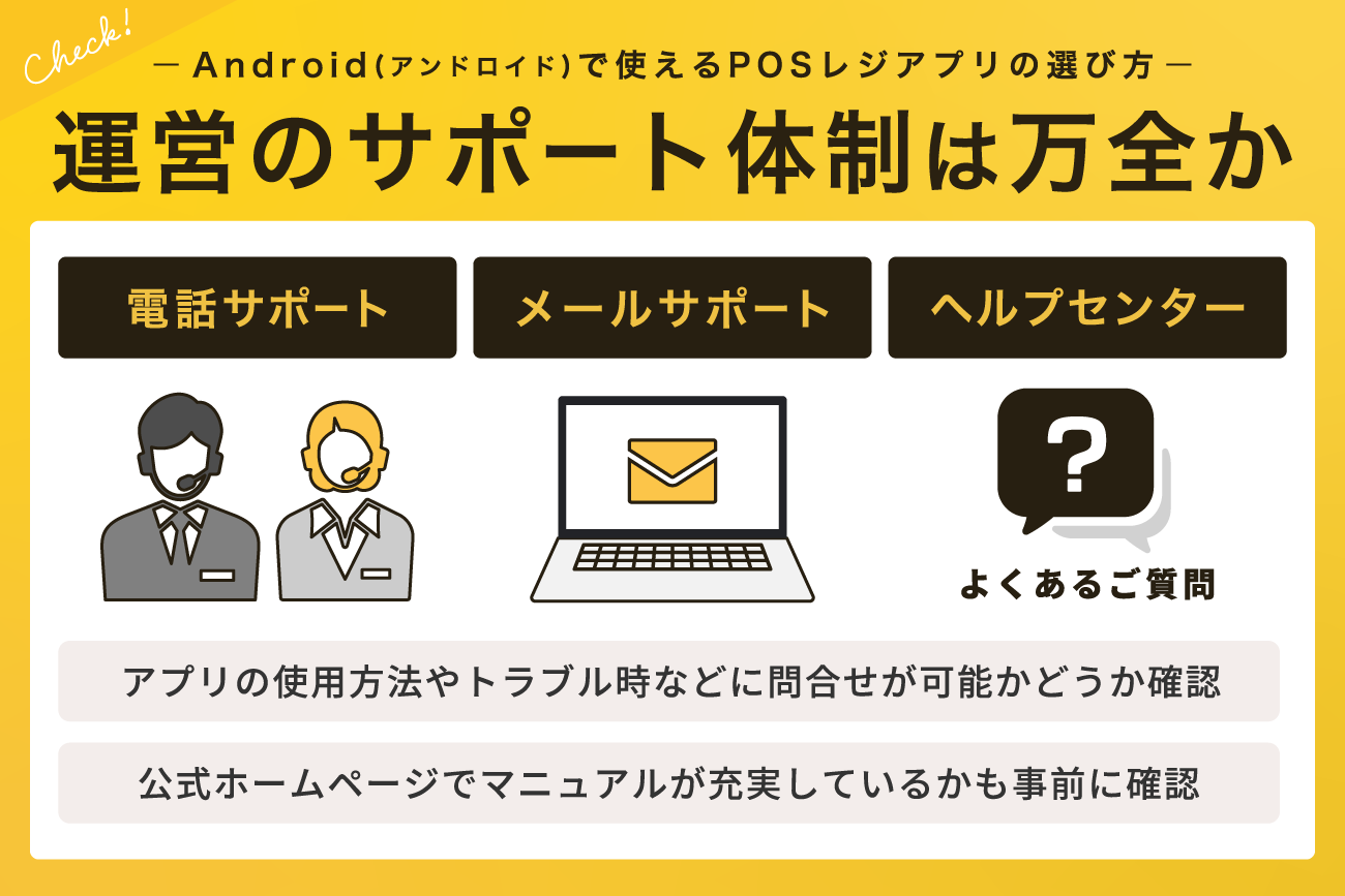 3. 運営のサポート体制は万全か