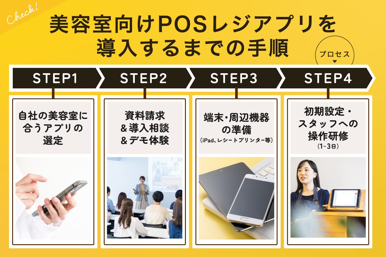 美容室向けPOSレジアプリを導入するまでの手順
