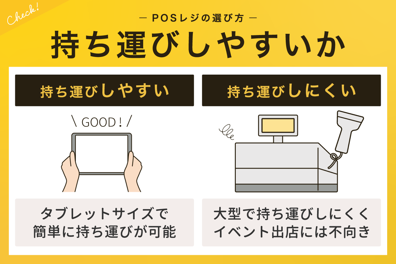 3. 持ち運びしやすいか
