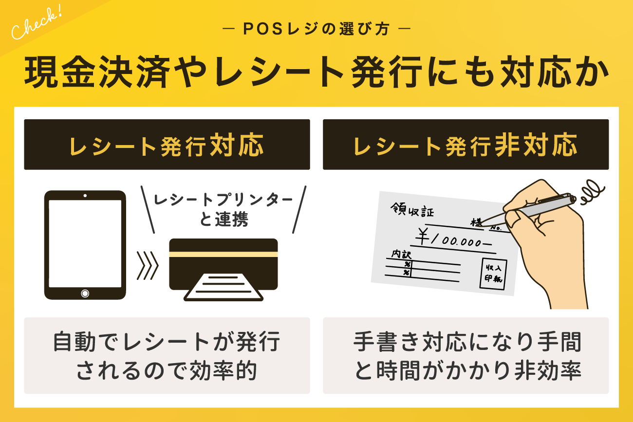 4. 現金決済やレシート発行にも対応しているか