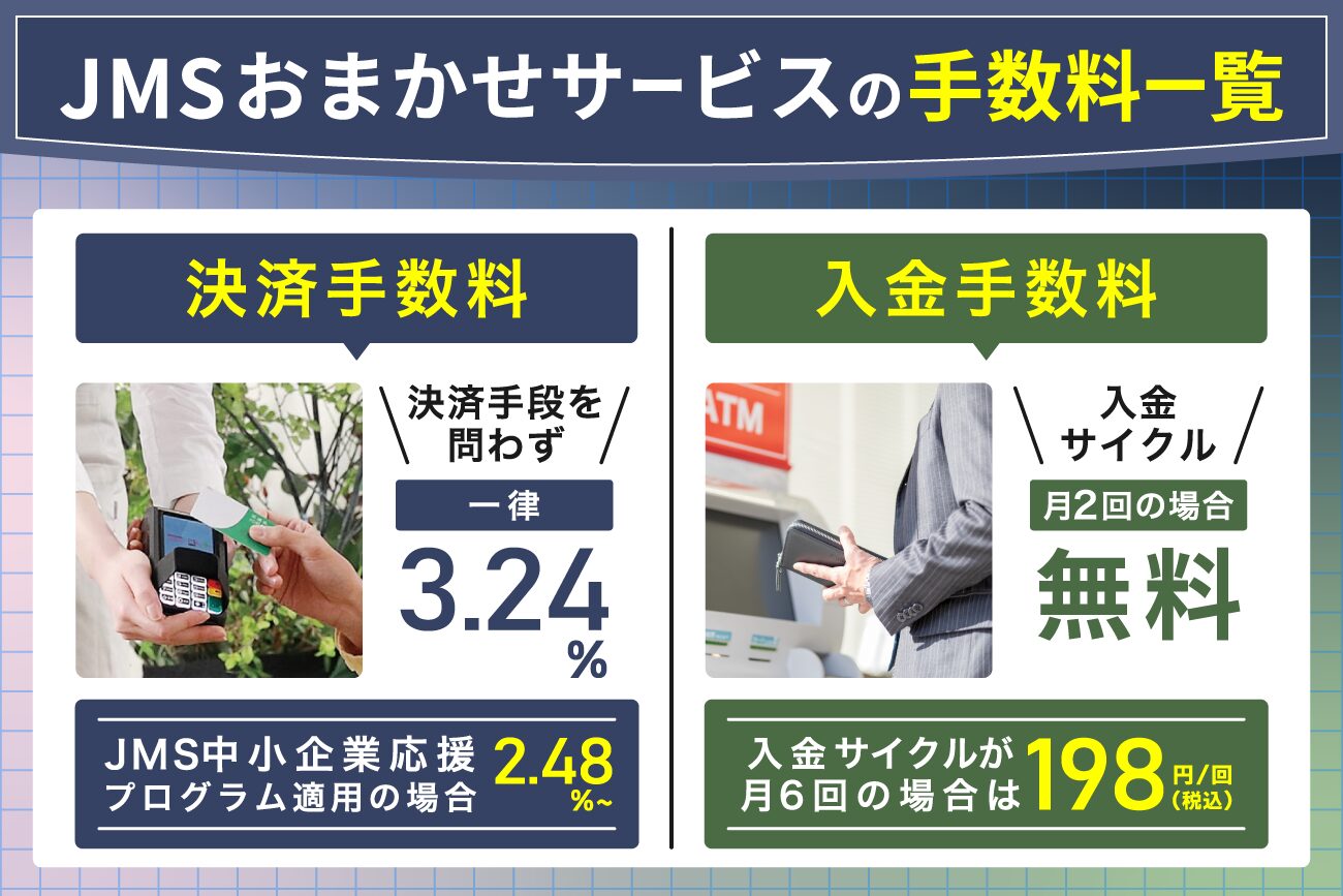 JMSおまかせサービスの手数料一覧