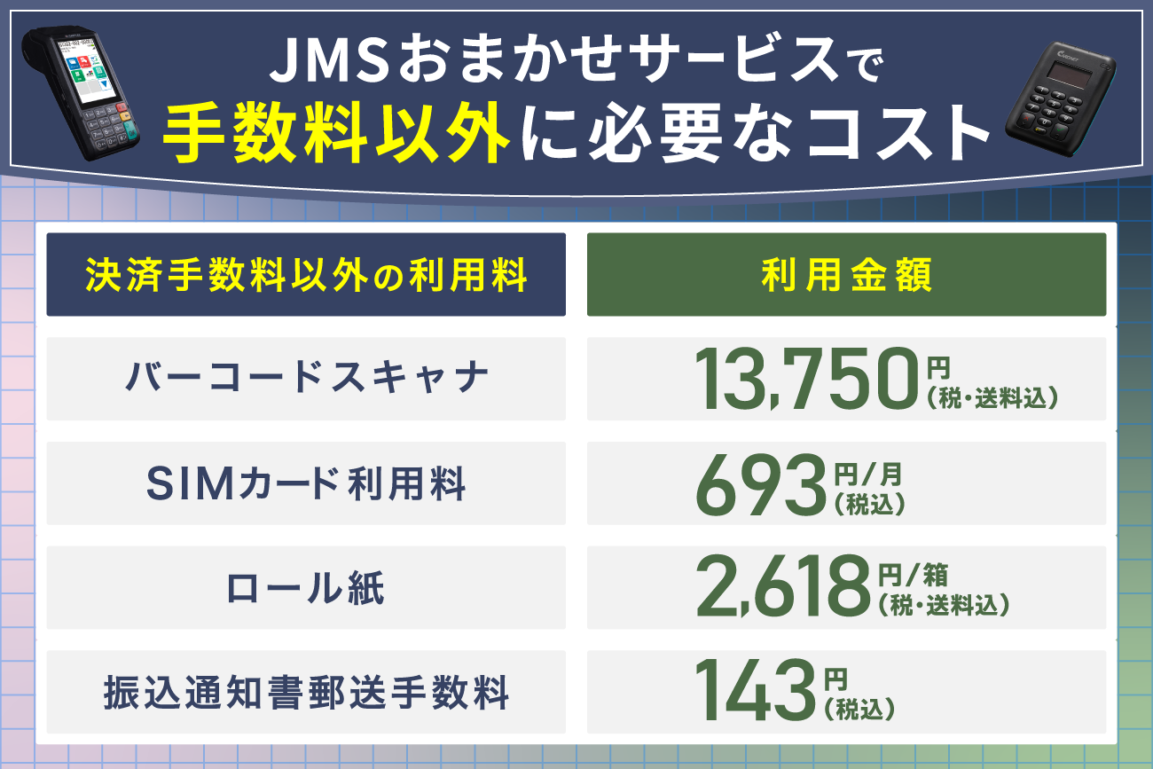 JMSおまかせサービスで手数料以外に必要なコスト