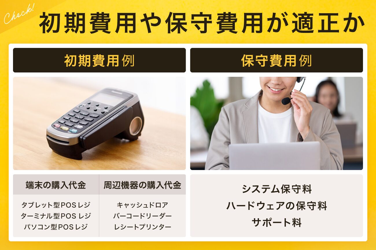 1. 初期費用や保守費用が適正か