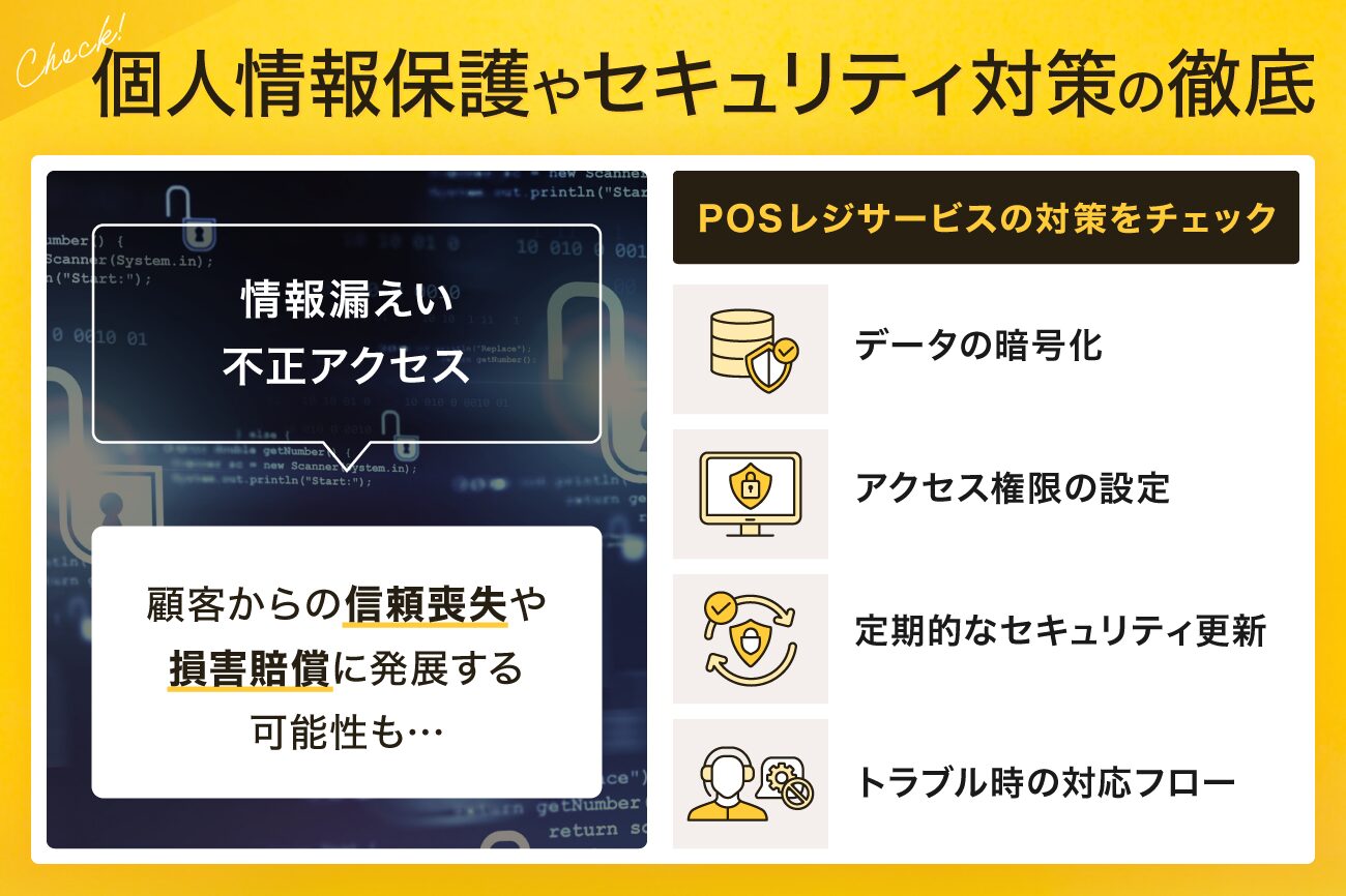 3. 個人情報保護やセキュリティ対策が徹底されているか