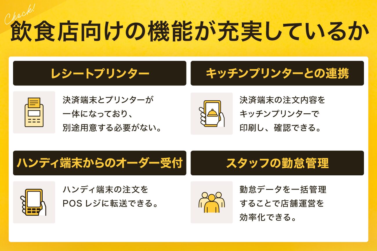 1. 飲食店向けの機能が充実しているか