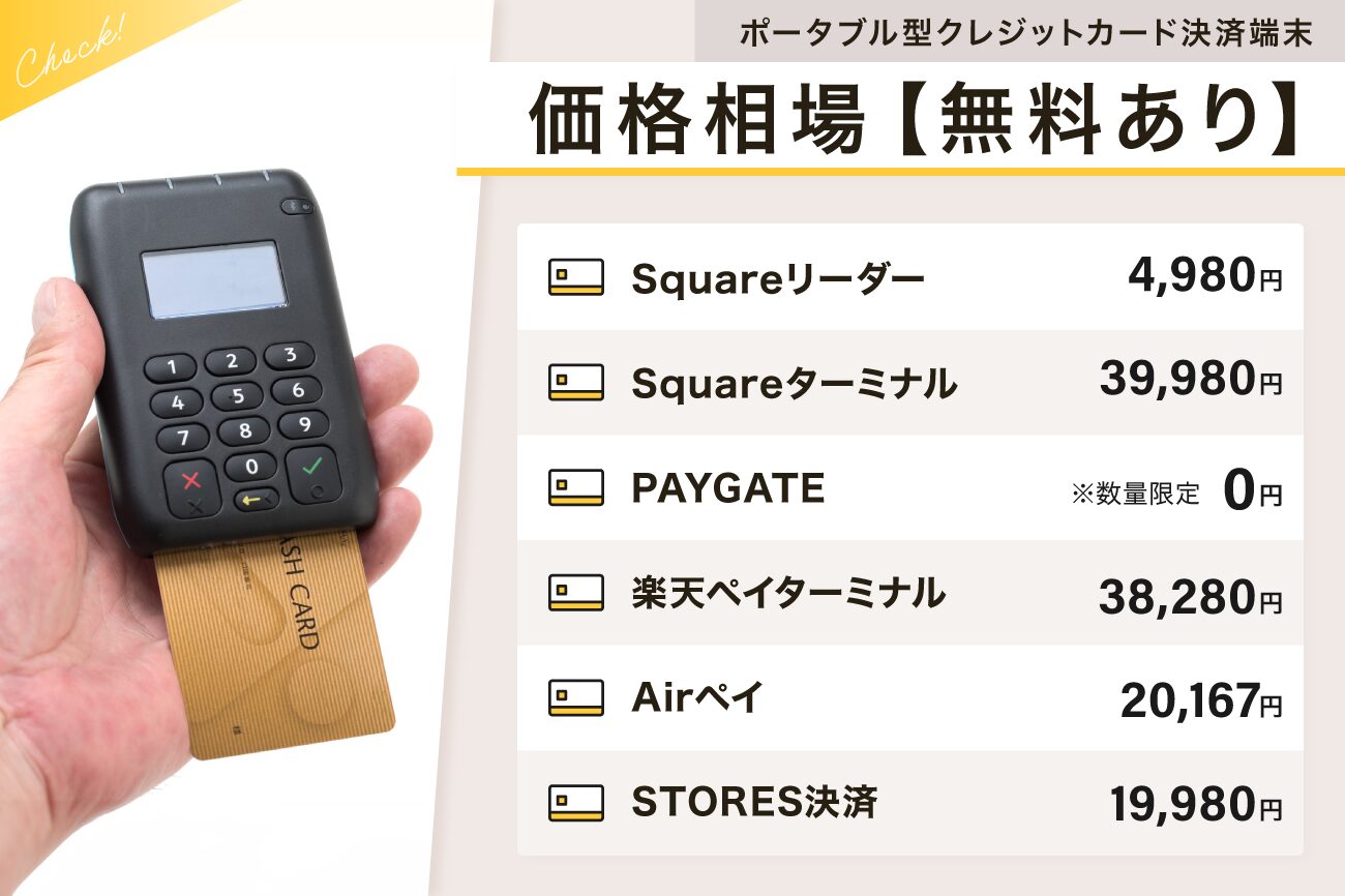 ポータブル型のクレジットカード決済端末の価格相場【無料あり】
