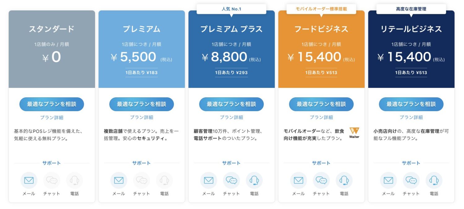 スマレジのプラン一覧