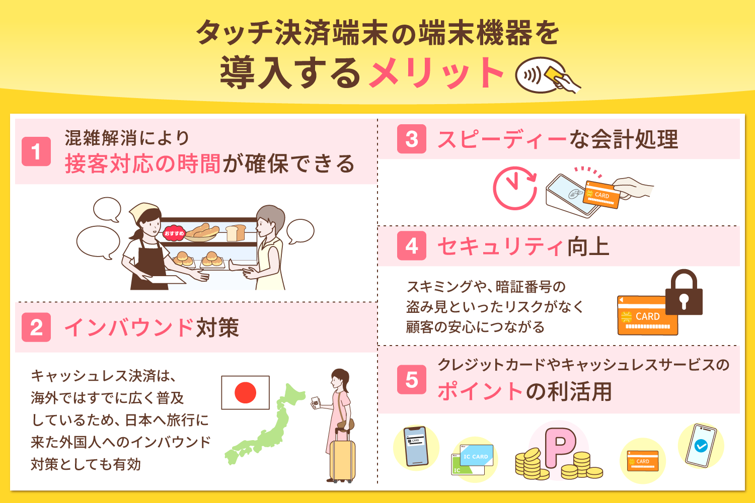 タッチ決済の端末機器を導入するメリット