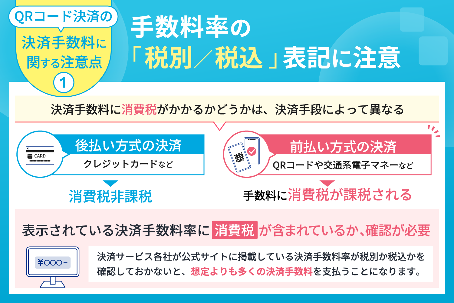 手数料率の「税別／税込」表記に注意