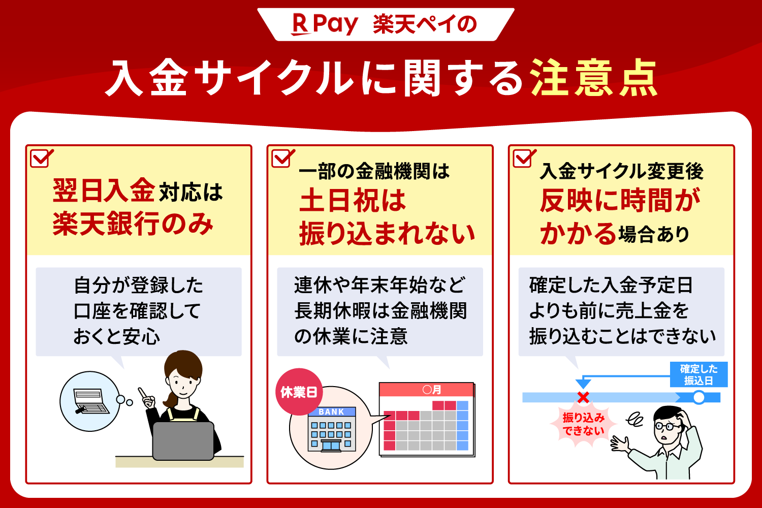 楽天ペイの入金サイクルに関する注意点