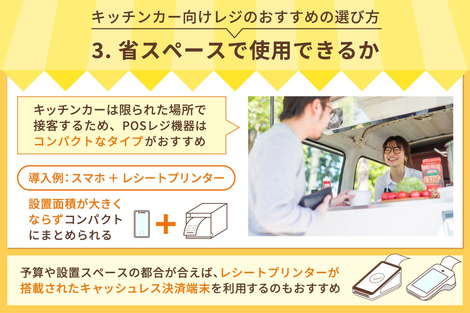 3. 省スペースで使用できるか