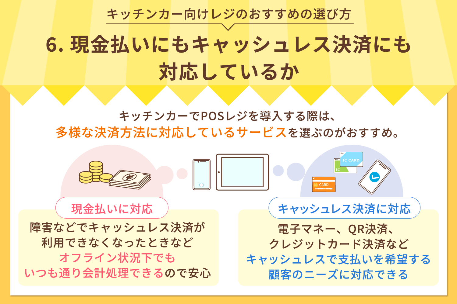 6. 現金払いにもキャッシュレス決済にも対応しているか