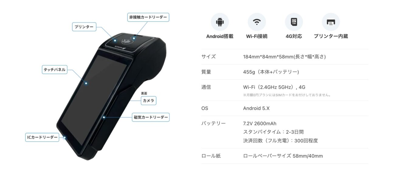 PAYGATEの特徴