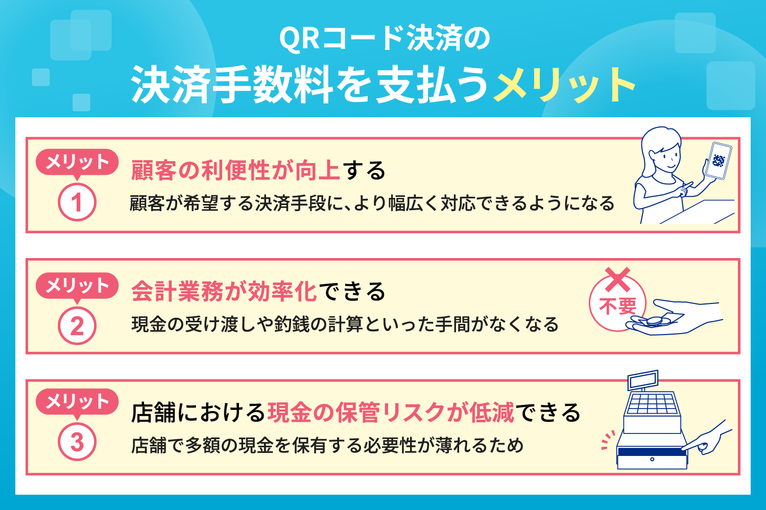QRコード決済の決済手数料を支払うメリット