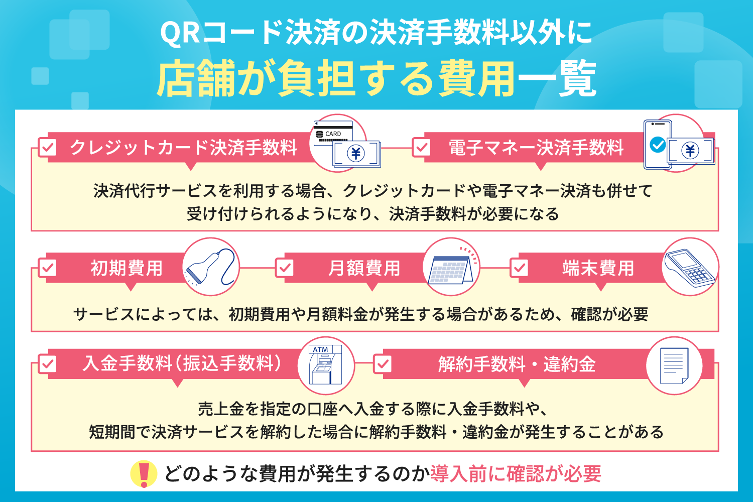 QRコード決済の決済手数料以外に店舗が負担する費用一覧