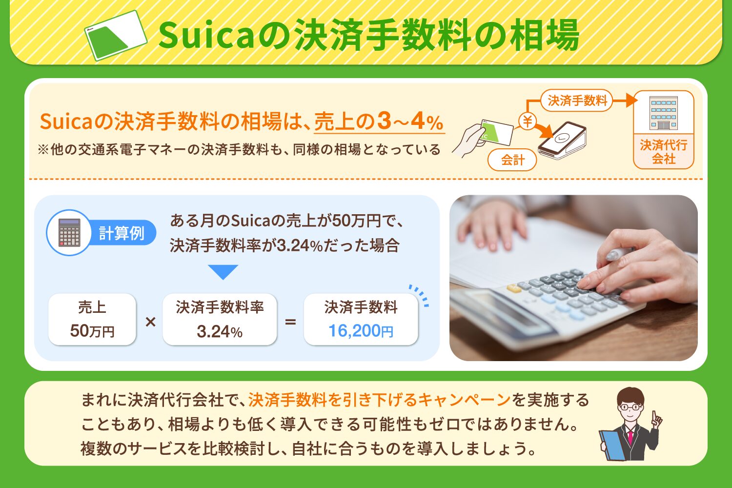 Suicaの決済手数料の相場
