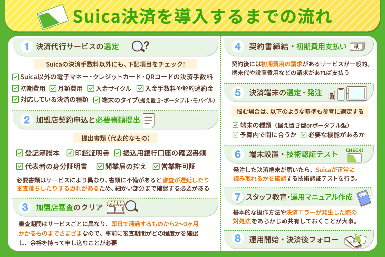Suica決済を導入するまでの流れ