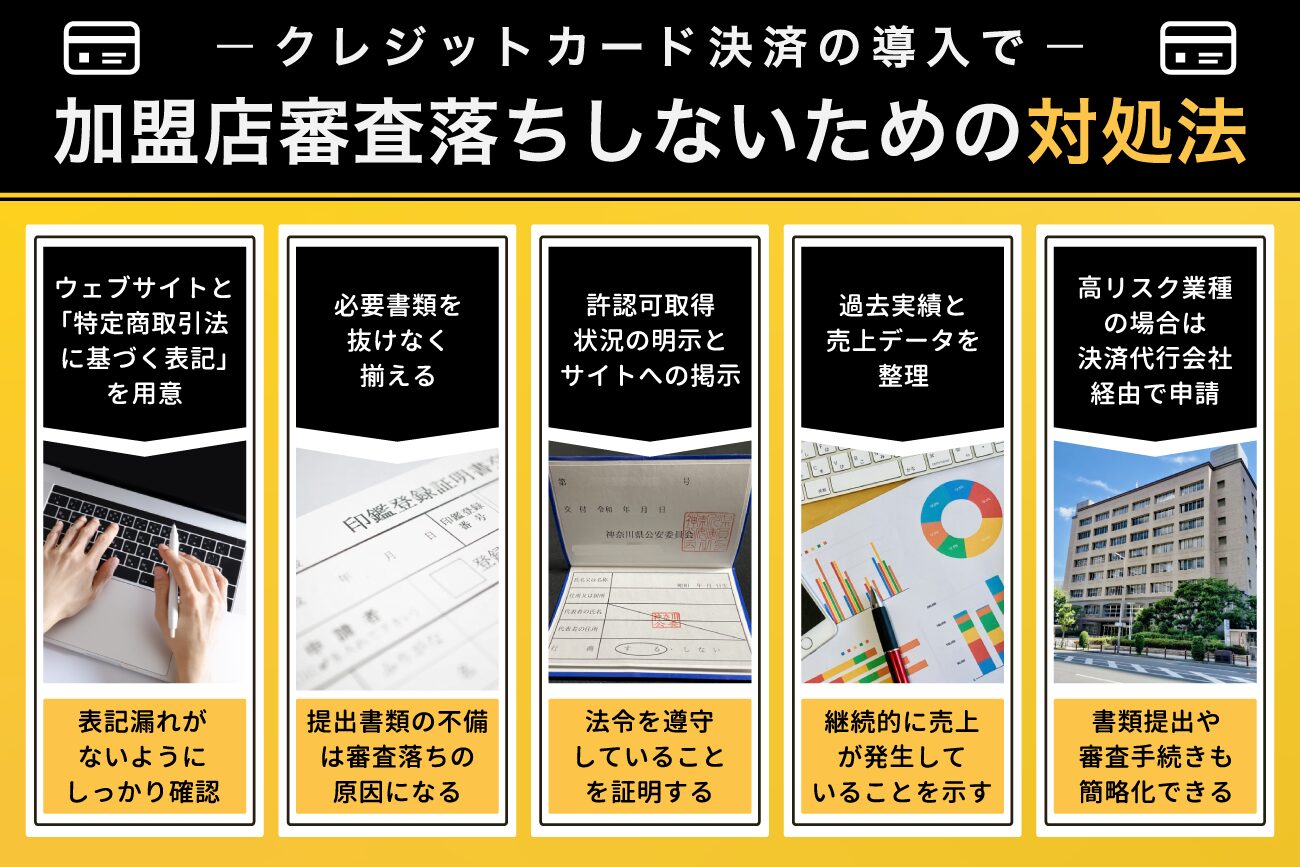 クレジットカード決済の導入で加盟店審査落ちしないための対処法