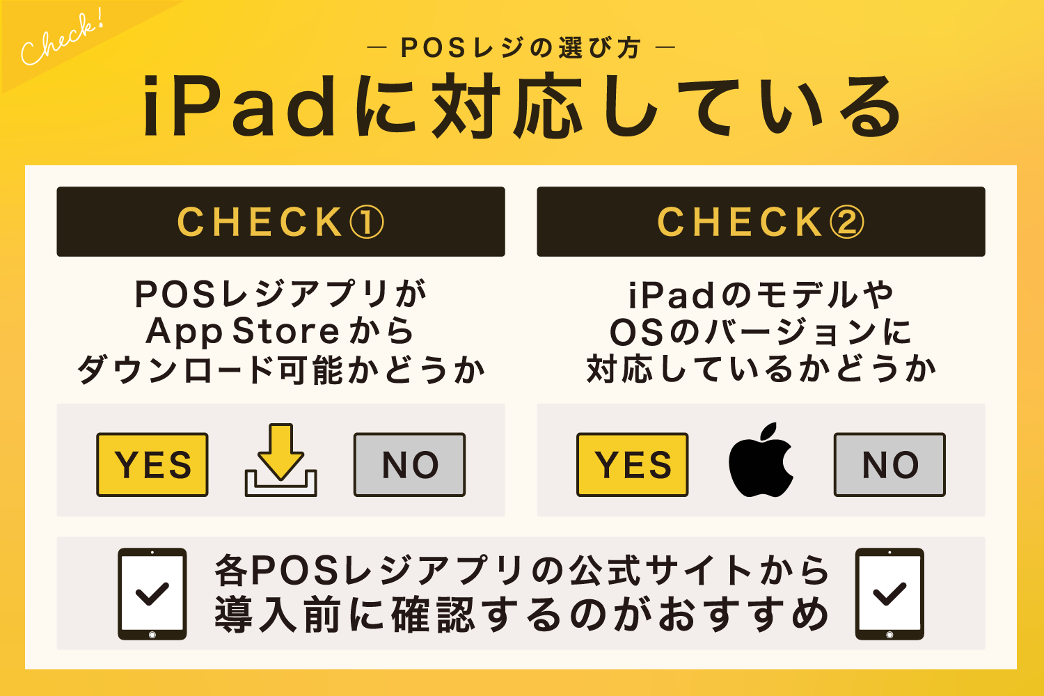 1. iPadに対応している