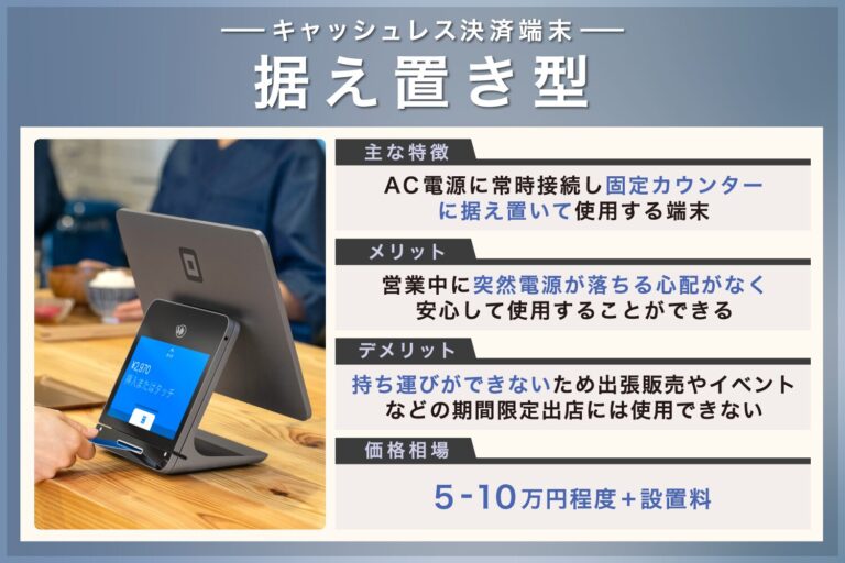 クレジットカード決済端末機の種類まとめ【使い方や価格・手 …