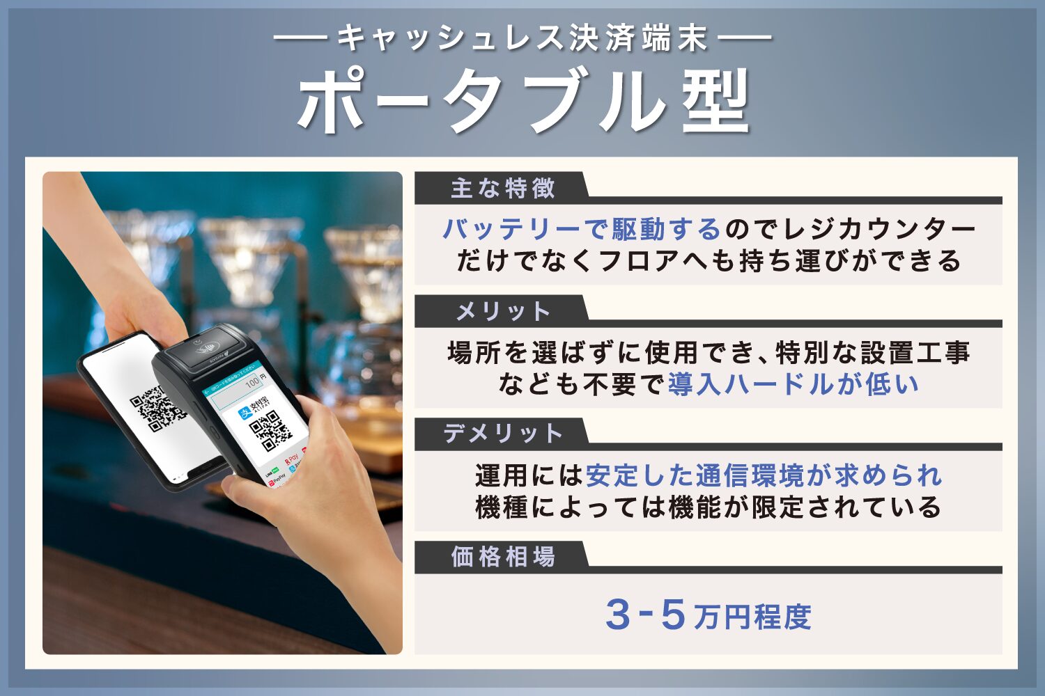 種類2. ポータブル型