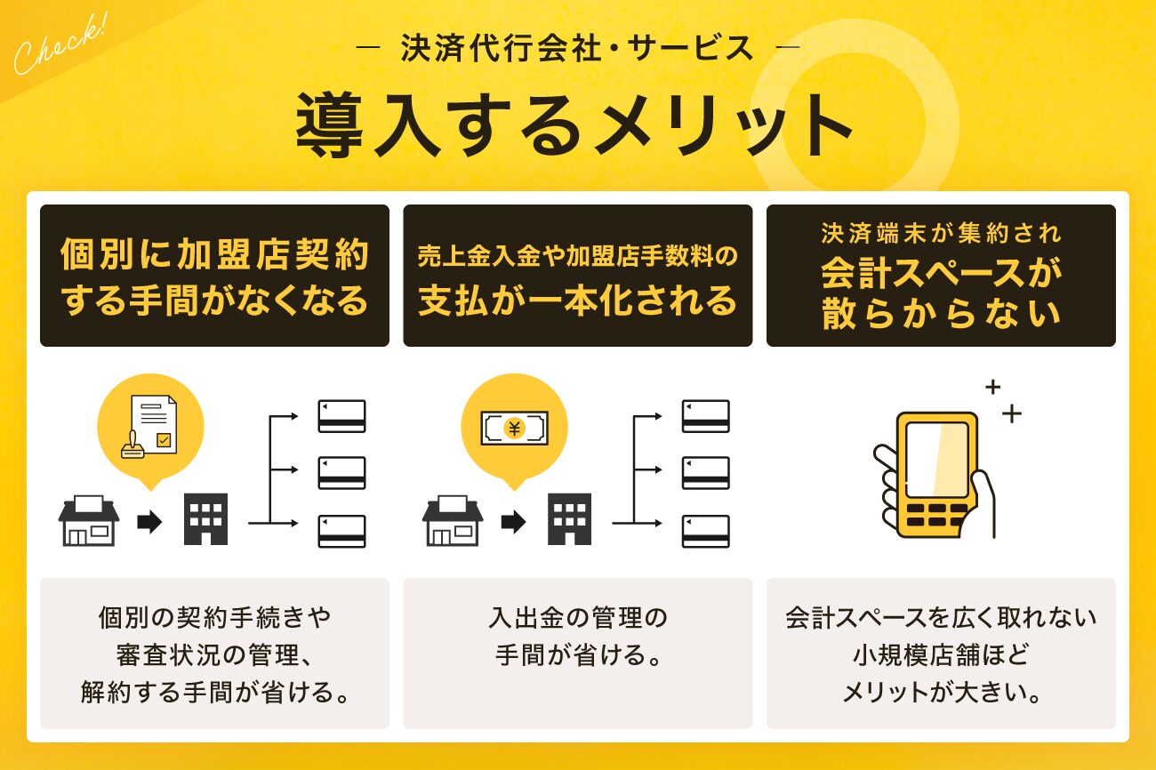 決済代行会社・サービスを導入するメリット