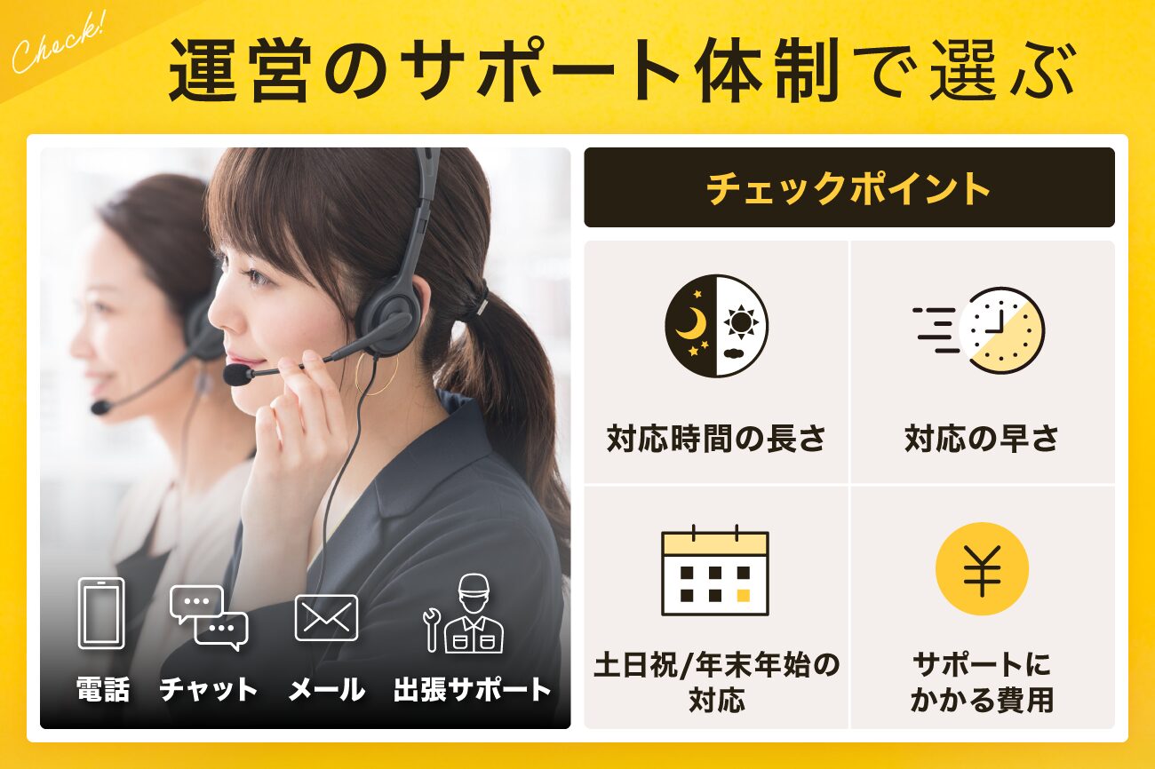 4. 運営のサポート体制で選ぶ
