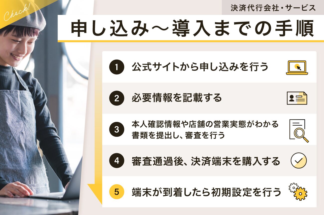 決済代行会社・サービスの申し込み〜導入までの手順