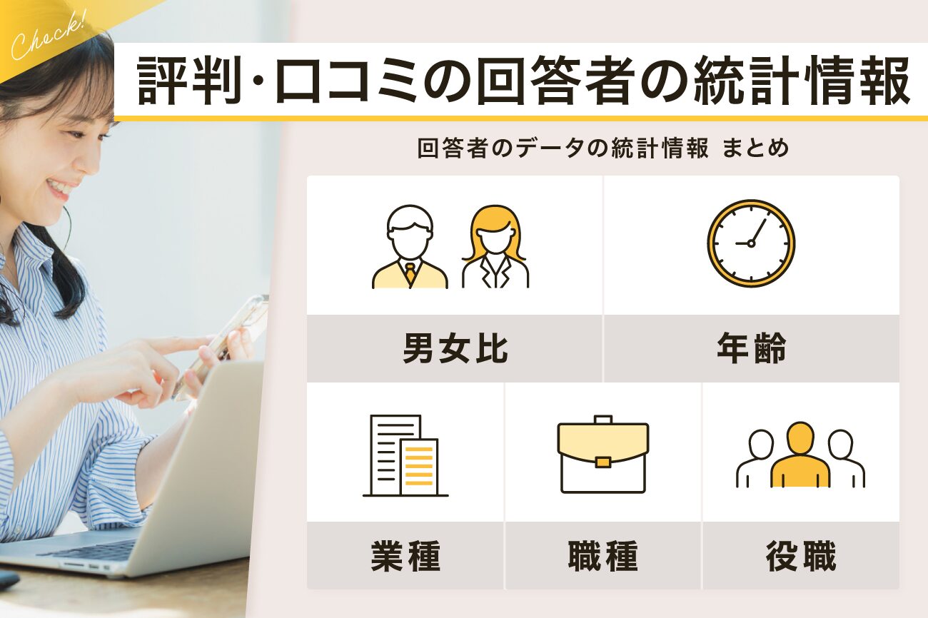 評判・口コミの回答者の統計情報