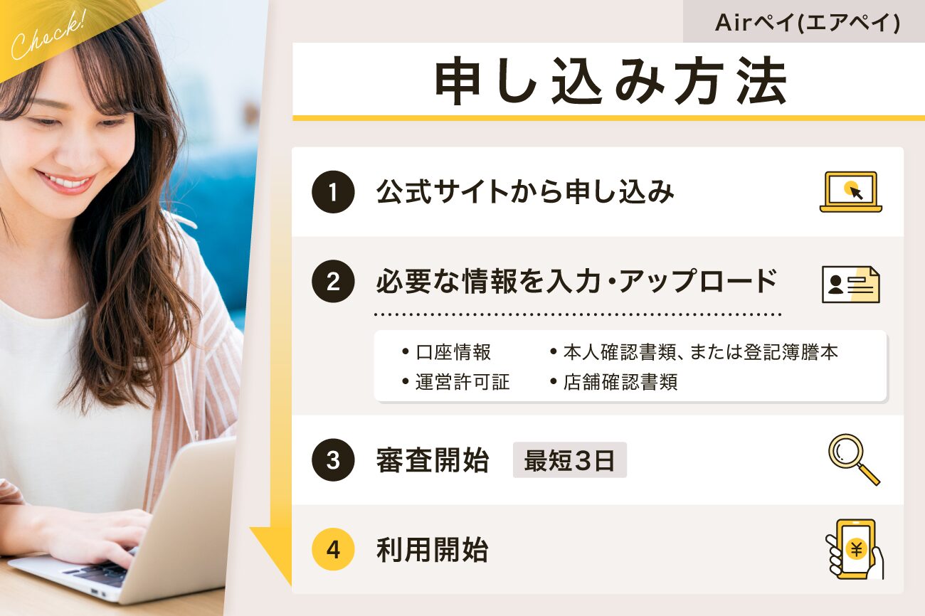 Airペイ(エアペイ)の申し込み方法