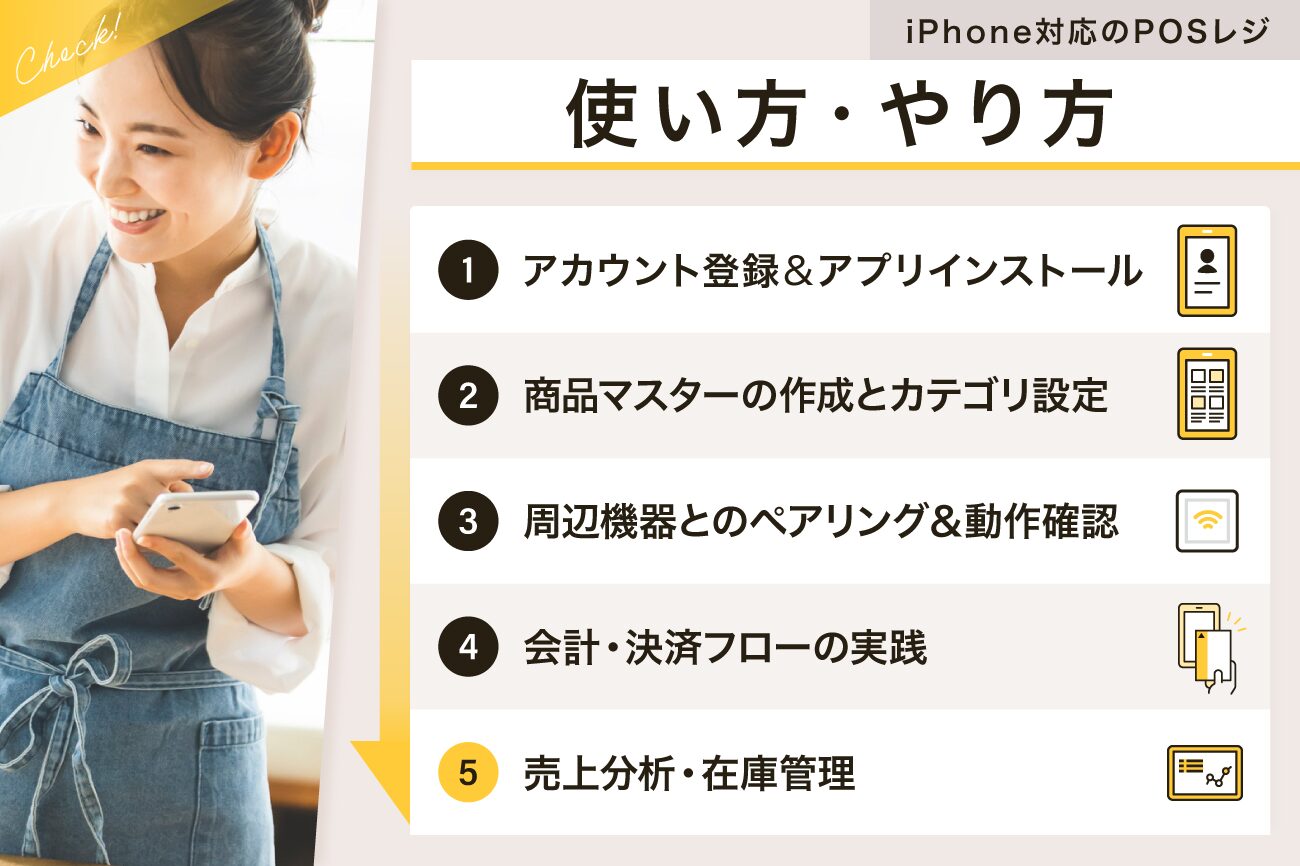 iPhone対応のPOSレジの使い方・やり方